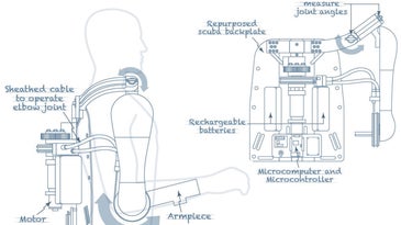 Blueprint: A Battery-Powered Robot Arm