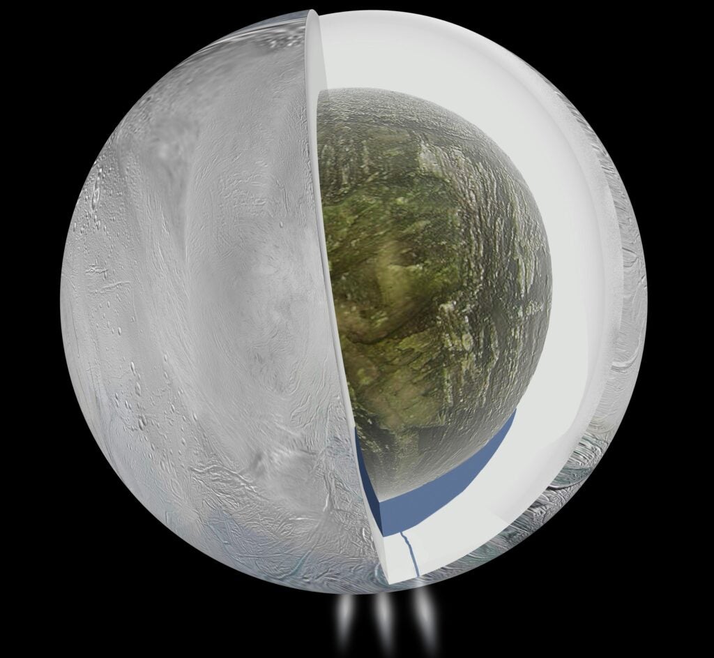 This illustration shows what astronomers think the interior of Saturn's moon Enceladus looks like. There's a big rocky core, an icy exterior, and a large liquid sea in the south, between the core and the exterior. The illustration also shows jets of water vapor discovered on Enceladus's southern surface in 2005.