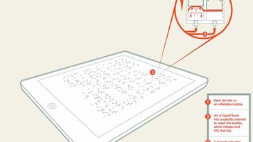 The Holy Braille: A Tablet For The Visually Impaired