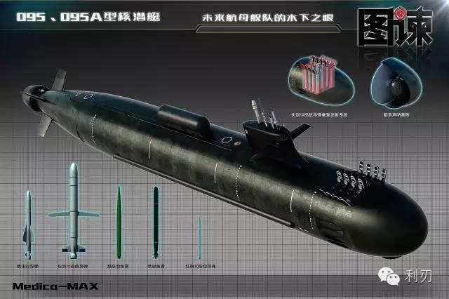 China Type 095 SSN nuclear submarine