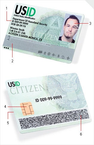 Your ID Please, Citizen