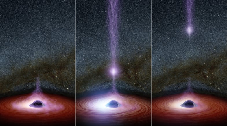 What Gives A Black Hole Its Giant Flare?