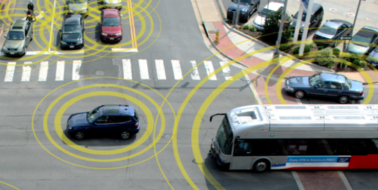 Visualization of vehicle communication