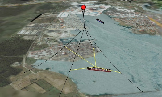 Robotic Balloon Cranes Could Turn Any Shore Into a Seaport