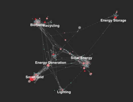 Video: A Company’s Algorithms Reveal Hidden Connections Among All That Data