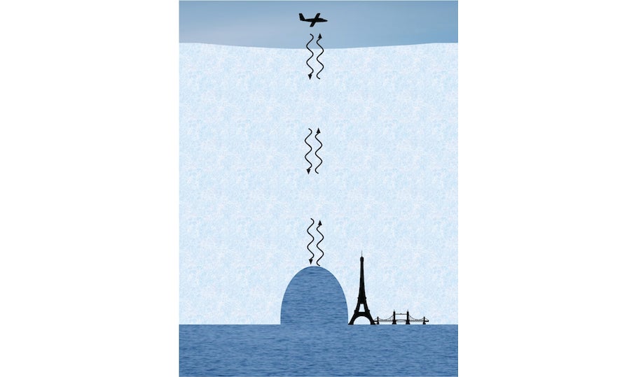 This illustration shows the survey plane getting measurements of the height of a channel underneath the Flichner-Ronne Ice Shelf. It also shows the channel's size compared to the Eiffel Tower and to the Tower Bridge in London.