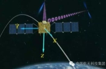 China X-ray Pulsar navigation XPNAV-1
