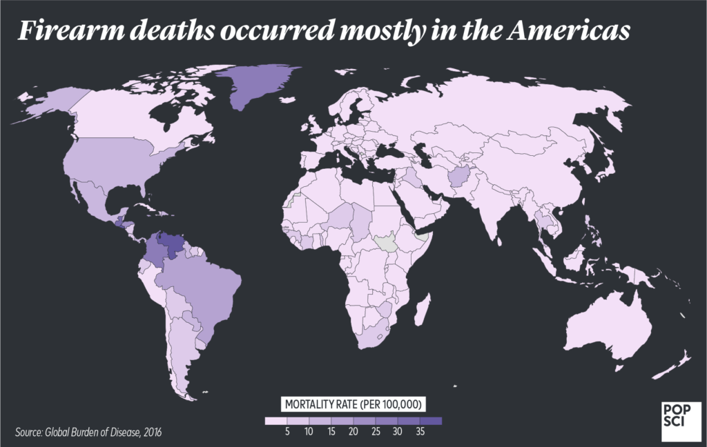 gun deaths global