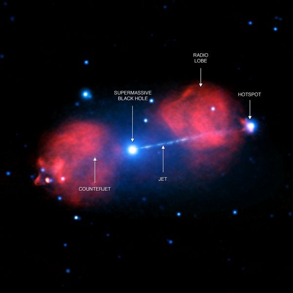 The Pictor A galaxy contains a supermassive black hole at its center and produces a giant jet of particles streaming at nearly the speed of light over a distance of 300,000 light years, according to <a href="https://www.nasa.gov/mission_pages/chandra/blast-from-black-hole-in-a-galaxy-far-far-away.html">NASA</a>.
