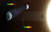 Light from the sun reflects off the Earth's surface and illuminates the moon. Researchers from the European Southern Observatory examined the spectra of this light, indicated by the rainbow graphic, and were able to spot characteristics indicative of life — discovering life on Earth as if Earth was an exoplanet. Their method establishes Earth parameters as a benchmark for life on exoplanets.