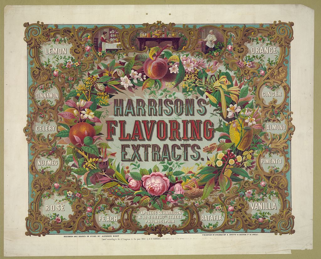 The Inexorable Rise Of Synthetic Flavor: A Pictorial History