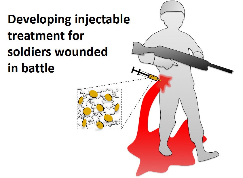 Developing injectable treatment for soldiers wounded  in battle