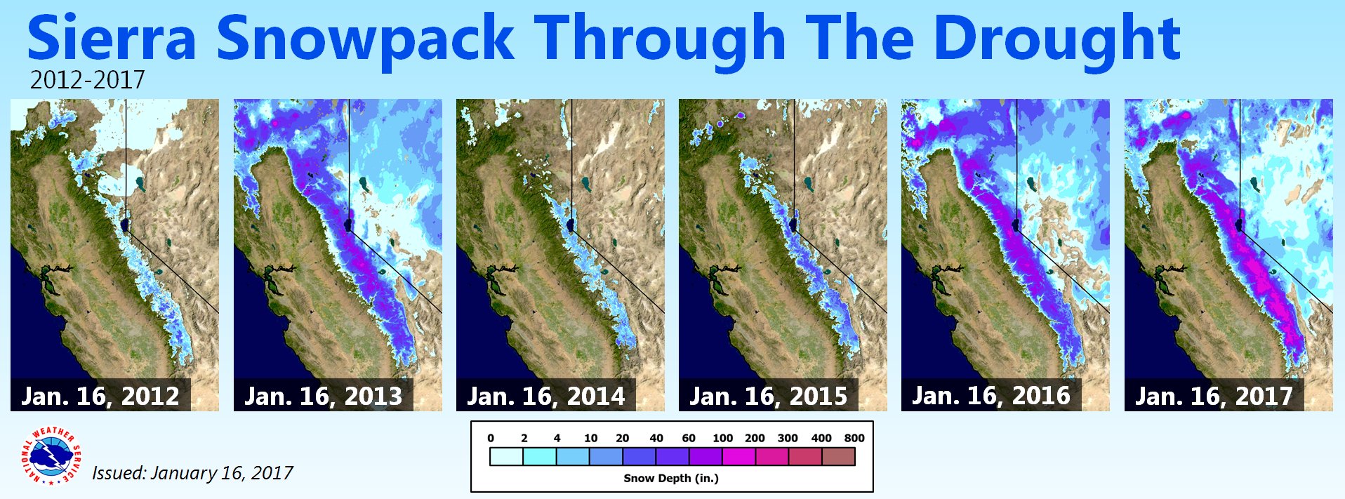 California’s snowpack is good news for the parched state—for now