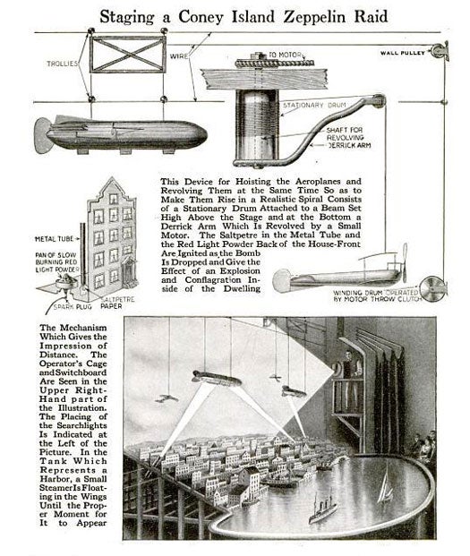 Mechanical Joys of Coney Island: September 1916