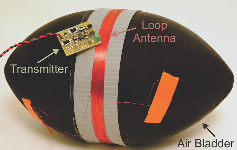 In this photo, researchers taped ball-tracking components to the outside of a football to show what the components look like. In gameplay, the transmitter and antenna are tucked inside the ball.