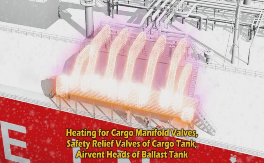 Heating cables that run underneath the top deck's floor panels carry warm anti-icing solution to high-pressure anti-icers that crew use to spray down the deck's ice buildup. When unused, they slip electrically heated covers over the anti-icers to prevent them from freezing over. Safety relief valves automatically vent gas from the storage tank, ballast tank, and lower decks if pressure builds beyond the normal operating level. If pressure builds too high, the tanks rupture. All relief valves are heated so that they won't stick shut when needed.