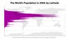 Where The World Lives, By Latitude [Infographic]