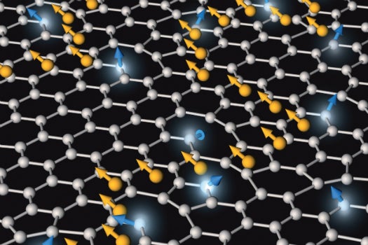 Magnetic Graphene Clouds Can Be Made To Appear And Disappear