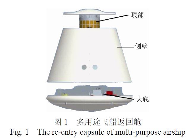 Chinese Spaceship