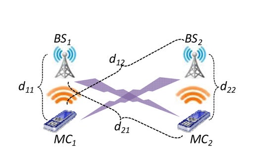 By “Beamsteering” Antenna Signals in One Direction, Devices’ Power Consumption Could be Halved