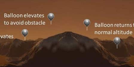 NASA Awards Contract for a Methane-Powered Balloon to Explore Saturn’s Moon