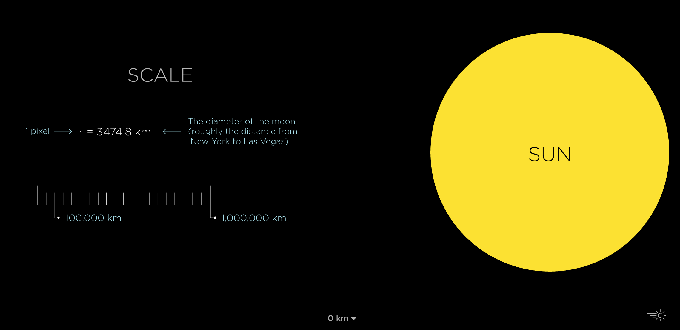 Scroll Through The Solar System From The Comfort Of Your Chair