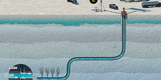 The Energy Fix: How To Clean Up Fracking’s Bad Rep
