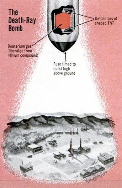 "Are the U.S. and Russia readying a new and terrible 'neutron-ray' weapon?" we asked during the Cold War. We imagined that the n-bomb, which was conceived by Samuel Cohen of the Lawrence Livermore National Laboratory in 1958, would eradicate entire populations without damaging a single building or causing any radioactive fallout. "Officials in the know are, understandably, silent," we said. "Yet a quick riffle through the published books on nuclear weapons indicates that the neutron bomb could be made. And that means we're working on it, and they are, too." Cold War paranoia or not, we were right to worry, as testing began in an underground Nevada facility in 1963. President Jimmy Carter postponed its development in 1978, only for President Ronald Reagan to resume it in 1981. So far, no country is known to have them, although many, including the United States and China, may be capable. Read the full story in "The Death-Ray Bomb"
