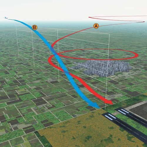 NextGen air-traffic system