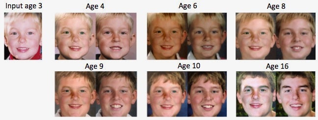 Software Shows What Children Will Look Like In 70 Years, With Unprecedented Accuracy