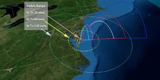 To Show Us All the Winds of Space, NASA Will Launch Five Rockets at the Same Time