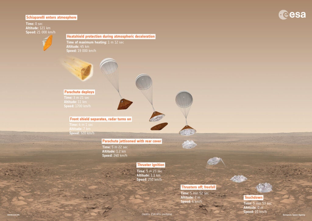 mars-lander-descent-graphic