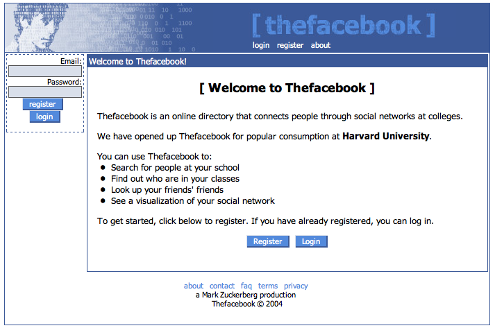 Facebook Turns 12 Years Old Today, What’s Next?