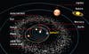 Most asteroids lie in the main belt [white] between Mars and Jupiter and pose no threat. Others [red] have been pulled in by gravity. Their orbits, like that of 2008 TC3, can intersect with Earth's, leading to potential collisions.