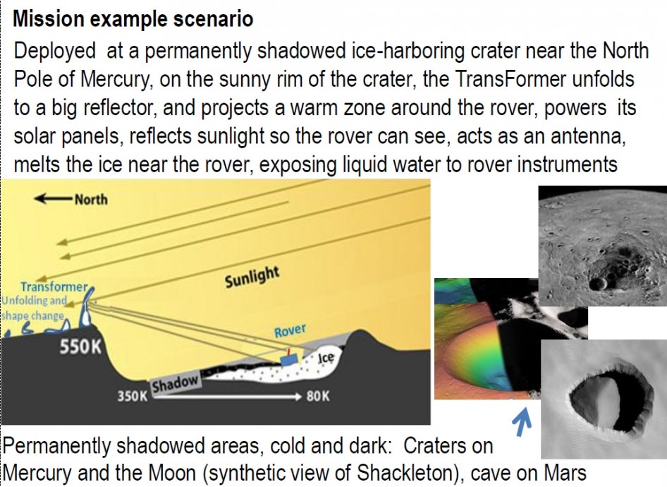To get the most out of rovers like Curiosity, one proposal suggests using "TransFormers," shapeshifting platform-'bots that can help on missions. "Unfolding to large areas, they can reflect solar energy, warming and illuminating targets, powering solar panels, tracking movement and acting as a telecommunications relay," the proposers say. Nice. It probably gets lonely on Mars.