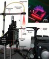 photo of the holographic microscope, with annotations marking the different parts