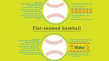 How It Works: The NCAA's New Flat-Seamed Baseball