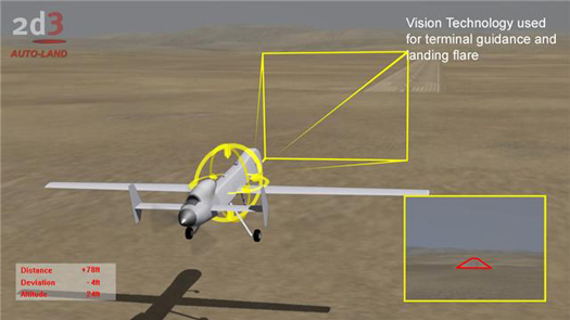 New System To Allow For Automated Predator Drone Landings
