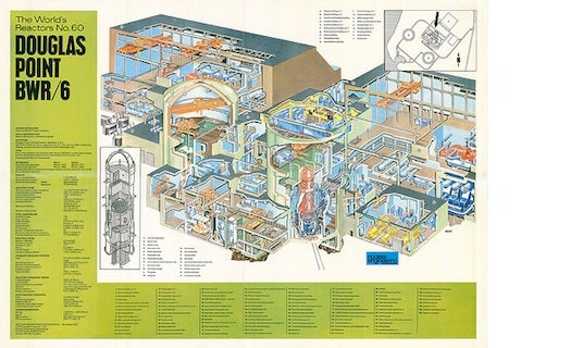Maryland's Douglas Point reactor, a boiling water reactor designed by General Electric. It became fully operational in March, 1982, though this schematic dates from 1973. Full image <a href="http://www.flickr.com/photos/bibliodyssey/4194958340/sizes/o/in/set-72157623023520842/">here</a>.