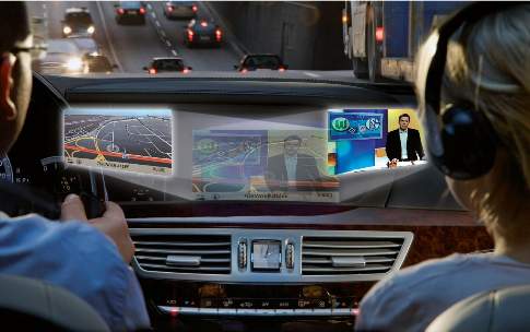 Mercedes-Benz Splitview: Clever LCD Screen Keeps Driver Informed, Passenger Entertained