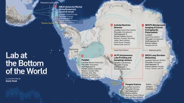 Science On Ice: 7 Antarctic Experiments To Keep An Eye On