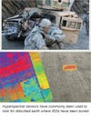 Hyperspectral IED US Army