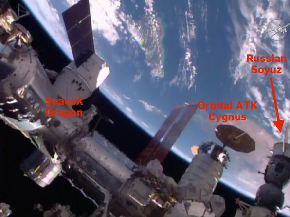 International Space Station with 3 craft attached, annotated