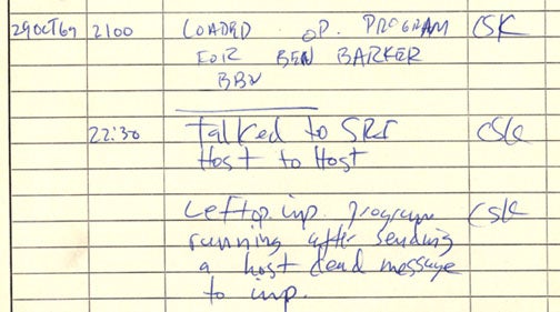 Detailing the first message sent on Arpanet from the node at UCLA to the host computer in Menlo Park, CA.