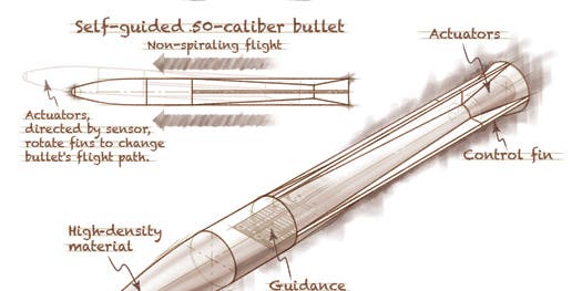 Rough Sketch: Self-Guided Bullet