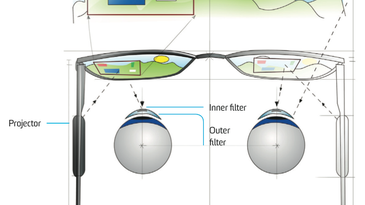 2012 Invention Awards: Augmented-Reality Contact Lenses