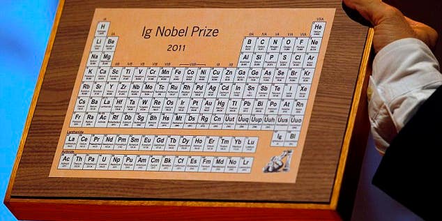 The 2011 Ig Nobel Award Winners: Wasabi Alarm Clocks, Beetle/Beer Bottle Fornication, and More Weird Science