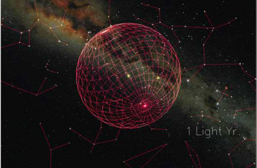 Video: Simulation Renders Entire Known Universe