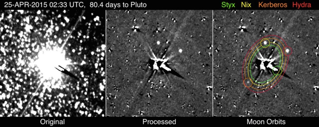 NASA's New Horizons spacecraft <a href="http://www.space.com/29391-pluto-moons-family-photo-new-horizons.html">took this first-ever picture of Pluto</a> with all its moons--Charon, Hydra, Nix, Kerberos, and Styx. Charon, which is nearly half the size of Pluto at 648 miles wide, blends in with the dwarf planet in the bright blur in the middle. The rest of the moons, however, are teeny and visible in the far right image. "Detecting these tiny moons from a distance of more than 55 million miles is amazing," said New Horizons principal investigator Alan Stern.