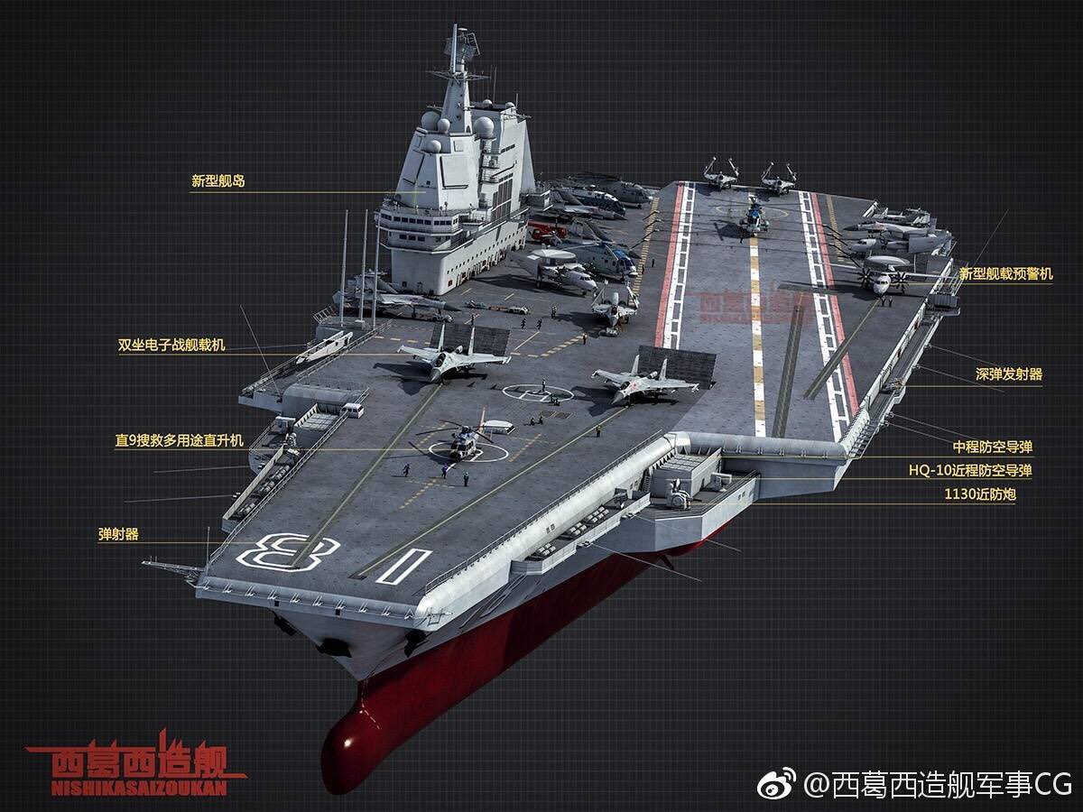 科技强军：中国航母开启“三舰客”时代|航空母舰_新浪财经_新浪网